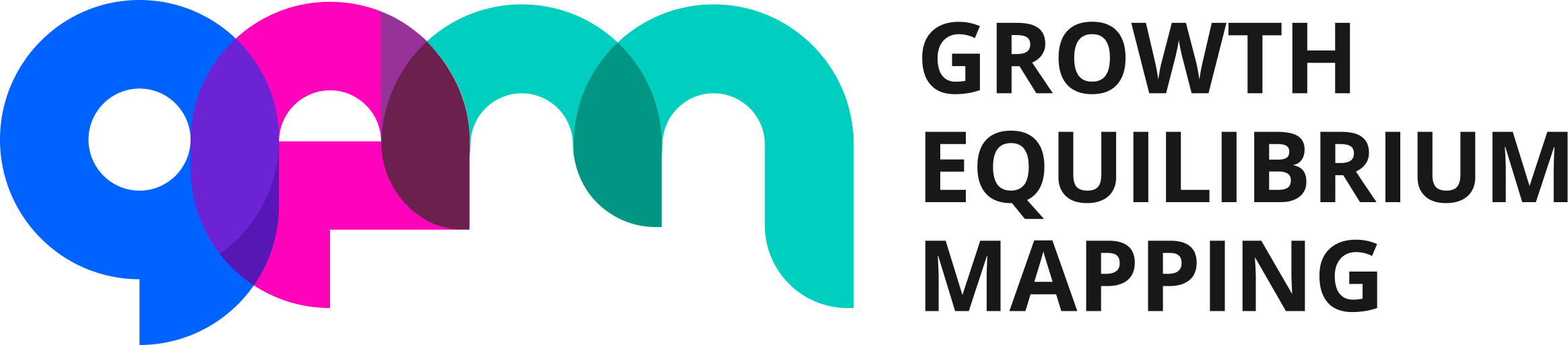 GEM - Growth Equilibrium Mapping